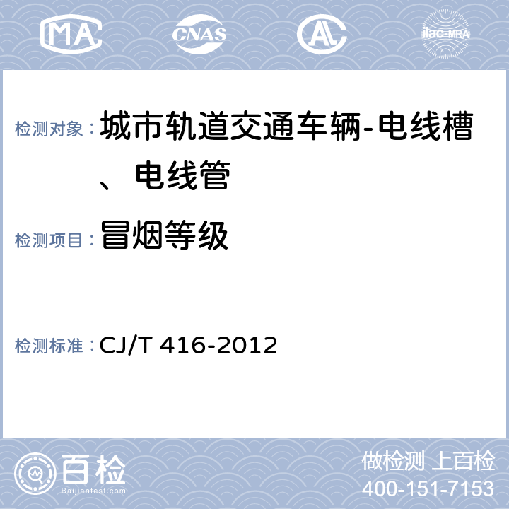 冒煙等級 城市軌道交通車輛防火要求 CJ/T 416-2012 表12