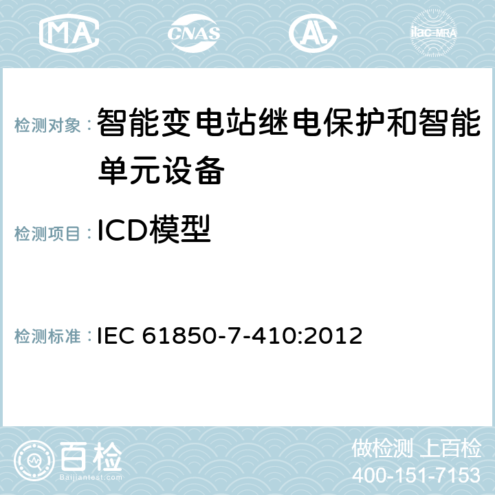 ICD模型 电力自动化通信网络和系统 第7-410部分：基本通信结构 水力发电厂监视与控制用通信 IEC 61850-7-410:2012 5,6,7,8