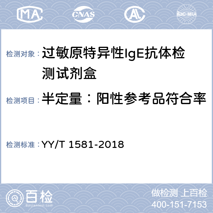 半定量：阳性参考品符合率 过敏原特异性IgE抗体检测试剂盒 YY/T 1581-2018 3.2.3