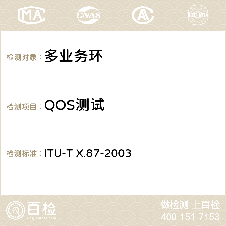 QOS测试 ITU-T X.87/Y.1324-2003 基于Rpr的多业务环