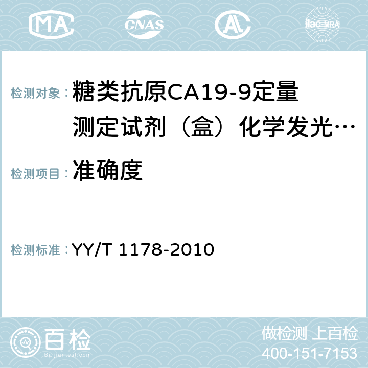 准确度 糖类抗原CA19-9定量测定试剂（盒）化学发光免疫分析法 YY/T 1178-2010 4.3