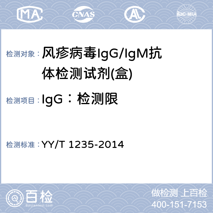 IgG：检测限 风疹病毒IgG/IgM抗体检测试剂(盒) YY/T 1235-2014 3.1.5