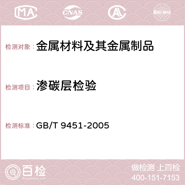 渗碳层检验 钢件薄表面总硬化层深度或有效硬化层深度的测定 GB/T 9451-2005