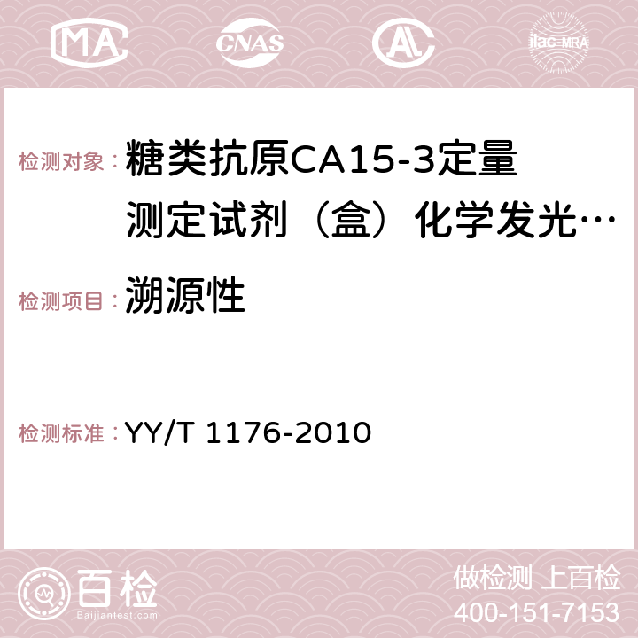 溯源性 糖类抗原CA15-3定量测定试剂（盒）化学发光免疫分析法 YY/T 1176-2010 4.2