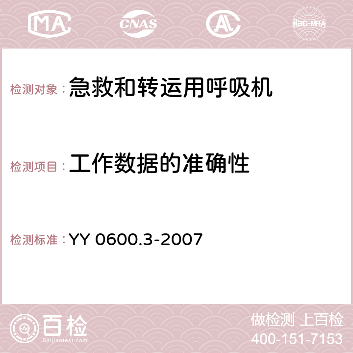 工作数据的准确性 医用呼吸机 基本安全和主要性能专用要求 第3部分：急救和转运用呼吸机 YY 0600.3-2007 50