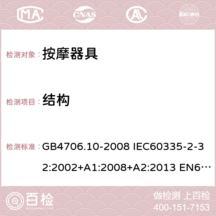 结构 家用和类似用途电器的安全 按摩器具的特殊要求 GB4706.10-2008 IEC60335-2-32:2002+A1:2008+A2:2013 EN60335-2-32:2003+A1:2008+A2:2015 AS/NZS60335.2.32:2004+A1:2008 22