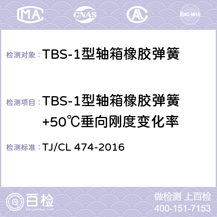 TBS-1型轴箱橡胶弹簧+50℃垂向刚度变化率 TJ/CL 474-2016 TBS-1型轴箱橡胶弹簧技术条件 附录A  附录A