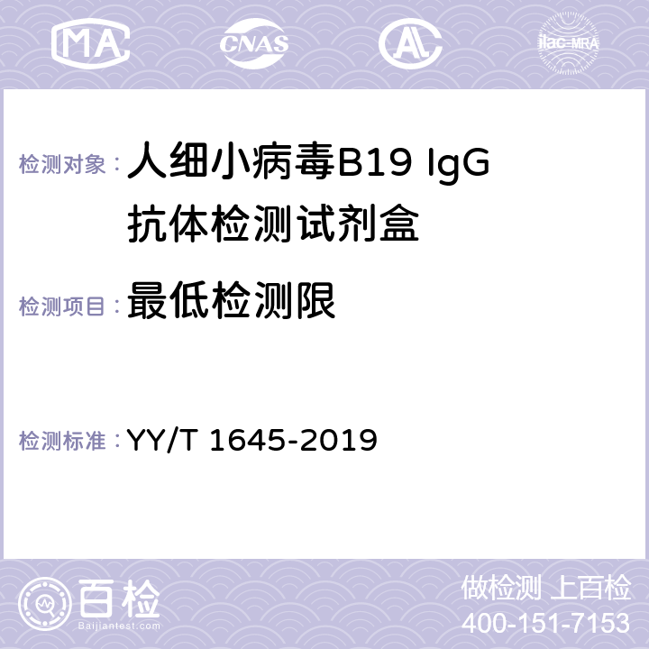 最低检测限 人细小病毒B19 IgG抗体检测试剂盒 YY/T 1645-2019 3.4