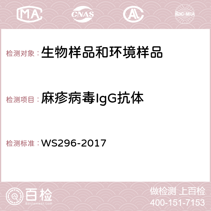 麻疹病毒IgG抗体 麻疹诊断 WS296-2017 附录A