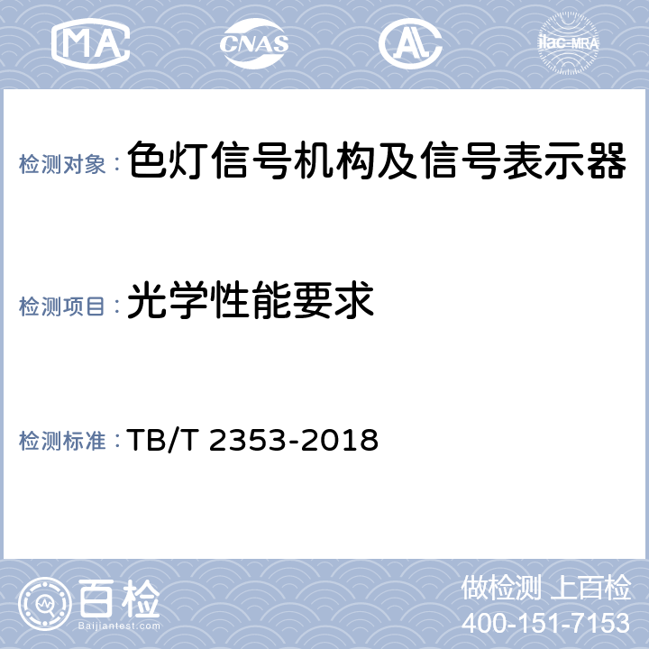 光学性能要求 TB/T 2353-2018 铁路信号灯光发光强度