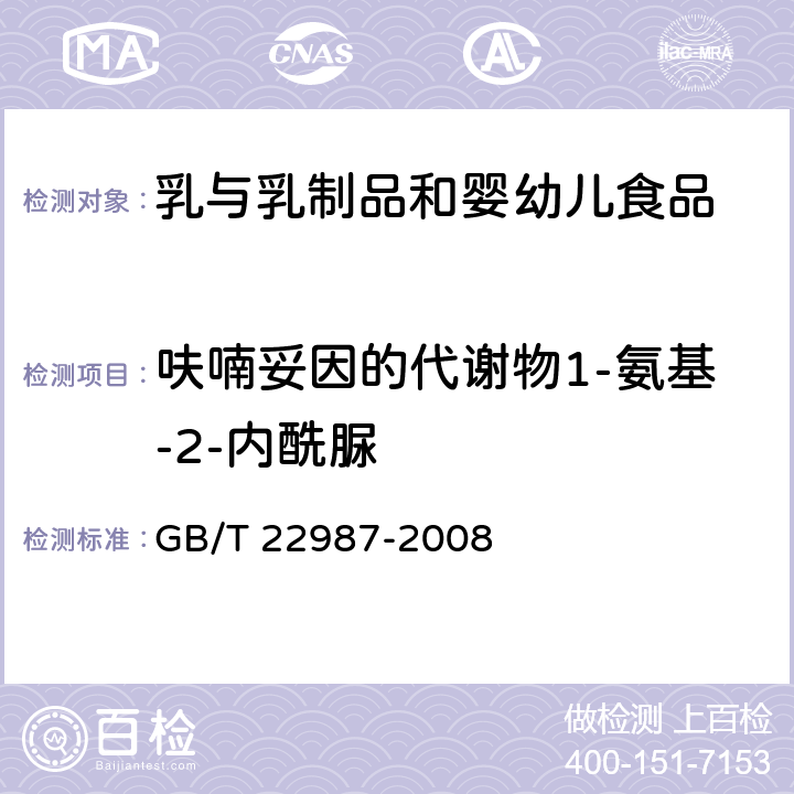 呋喃妥因的代谢物1-氨基-2-内酰脲 牛奶和奶粉中呋喃它酮、呋喃西林、呋喃妥因和呋喃唑酮代谢物残留量的测定 液相色谱-串联质谱法 GB/T 22987-2008