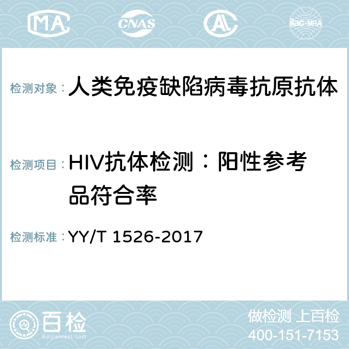 HIV抗体检测：阳性参考品符合率 YY/T 1526-2017 人类免疫缺陷病毒抗原抗体联合检测试剂盒（发光类）