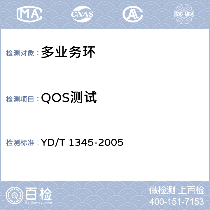 QOS测试 基于SDH的多业务传送节点(MSTP)技术要求—内嵌弹性分组环(RPR)功能部分 YD/T 1345-2005 4