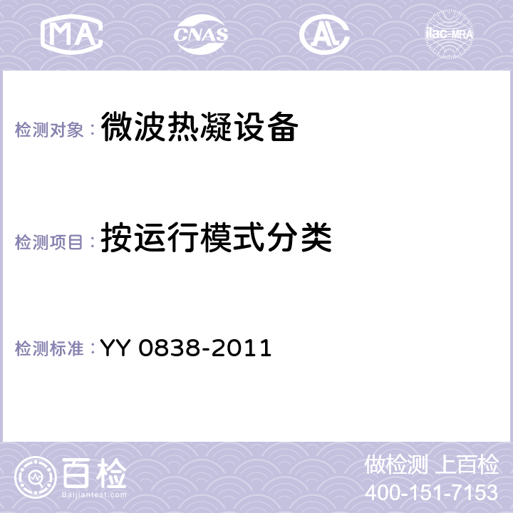 按运行模式分类 YY 0838-2011 微波热凝设备(附2020年第1号修改单)
