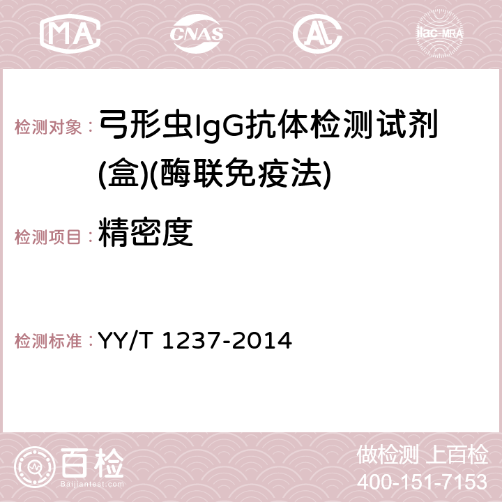 精密度 弓形虫IgG抗体检测试剂(盒)(酶联免疫法) YY/T 1237-2014 3.5