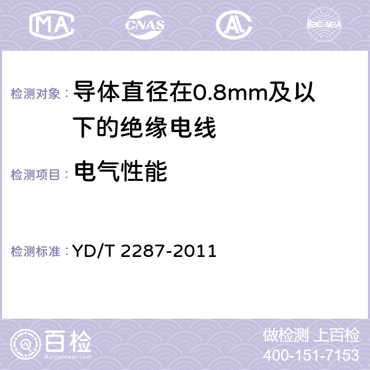 电气性能 导体直径在0.8mm及以下的绝缘电线 YD/T 2287-2011 6.4