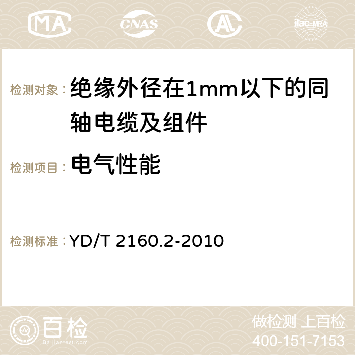 电气性能 绝缘外径在1mm以下的同轴电缆及组件 第2部分：组件 YD/T 2160.2-2010 6.2/6.3/6.7