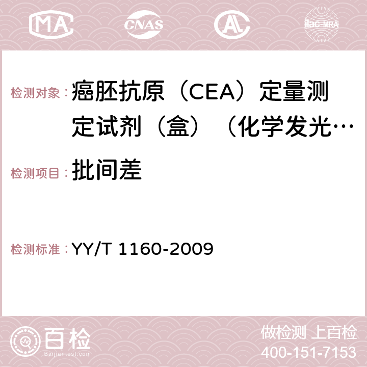 批间差 癌胚抗原（CEA）定量测定试剂（盒）（化学发光免疫分析法） YY/T 1160-2009 5.7