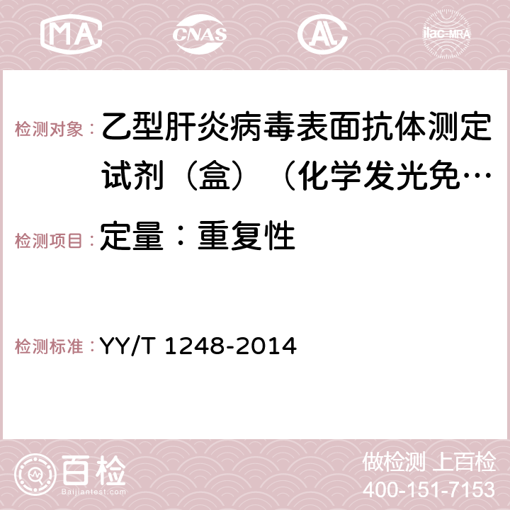 定量：重复性 YY/T 1248-2014 乙型肝炎病毒表面抗体测定试剂(盒)(化学发光免疫分析法)