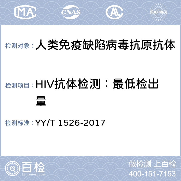 HIV抗体检测：最低检出量 人类免疫缺陷病毒抗原抗体联合检测试剂盒（发光类） YY/T 1526-2017 3.2.3
