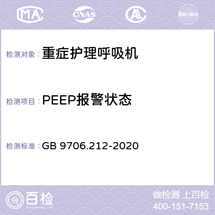 PEEP报警状态 医用电气设备 第2-12部分：重症护理呼吸机的基本安全和基本性能专用要求 GB 9706.212-2020 201.12.4.106