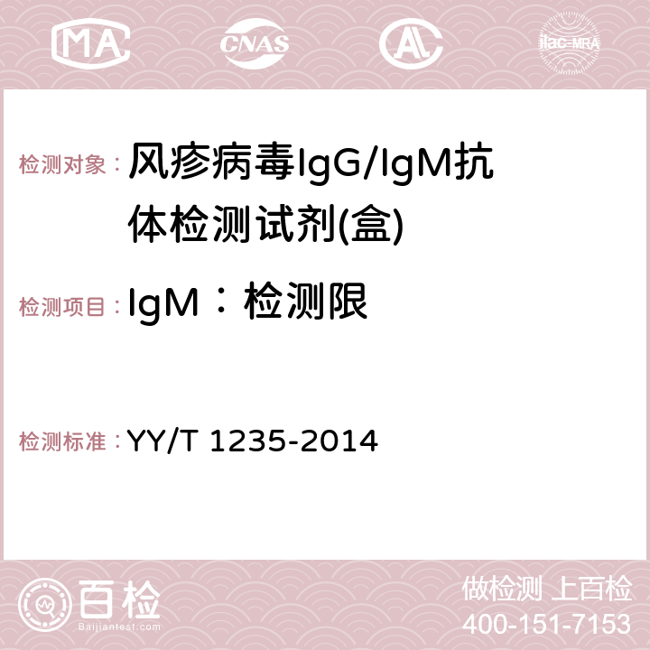 IgM：检测限 风疹病毒IgG/IgM抗体检测试剂(盒) YY/T 1235-2014 3.2.5