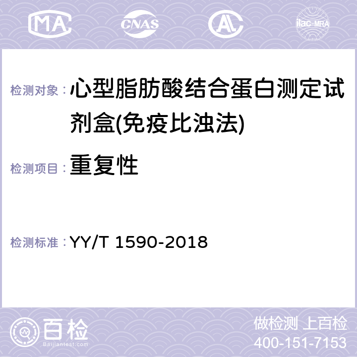 重复性 心型脂肪酸结合蛋白测定试剂盒(免疫比浊法) YY/T 1590-2018 3.7