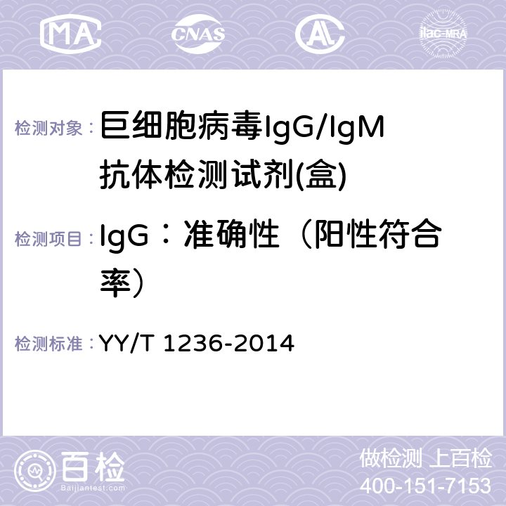 IgG：准确性（阳性符合率） 巨细胞病毒IgG/IgM抗体检测试剂(盒) YY/T 1236-2014 3.1.2