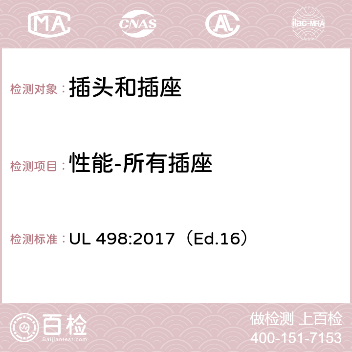 性能-所有插座 UL 498:2017 插头和插座标准 （Ed.16） 110-125