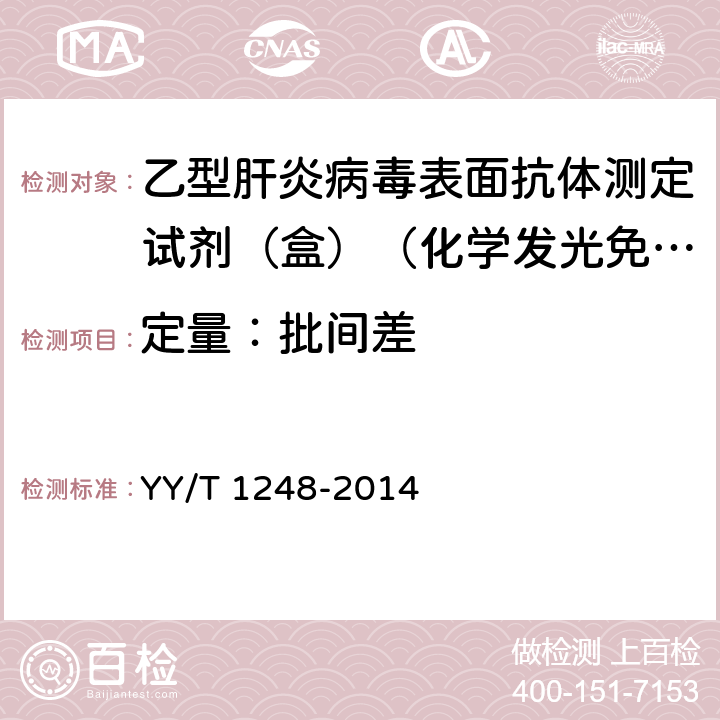 定量：批间差 乙型肝炎病毒表面抗体测定试剂（盒）（化学发光免疫分析法） YY/T 1248-2014 3.1.7.2