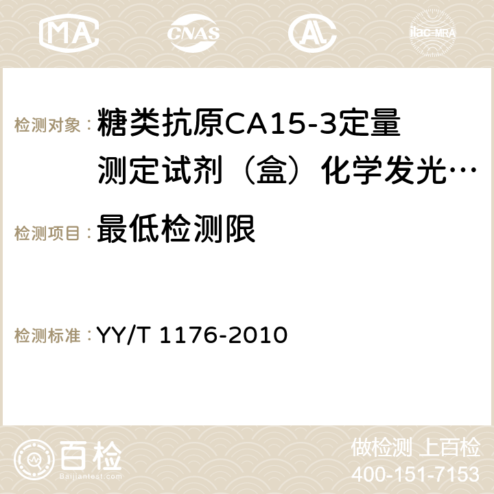 最低检测限 YY/T 1176-2010 癌抗原CA15-3定量测定试剂(盒)(化学发光免疫分析法)