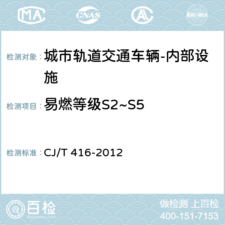 易燃等级S2~S5 城市轨道交通车辆防火要求 CJ/T 416-2012 表9