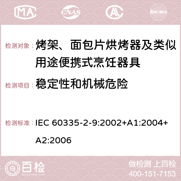 穩定性和機械危險 家用和類似用途電器的安全 第2-9部分：烤架、面包片烘烤器及類似用途便攜式烹飪器具的特殊要求 IEC 60335-2-9:2002+A1:2004+A2:2006 20