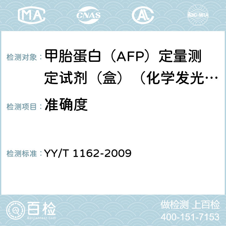 准确度 甲胎蛋白（AFP）定量测定试剂（盒）（化学发光免疫分析法） YY/T 1162-2009 5.3