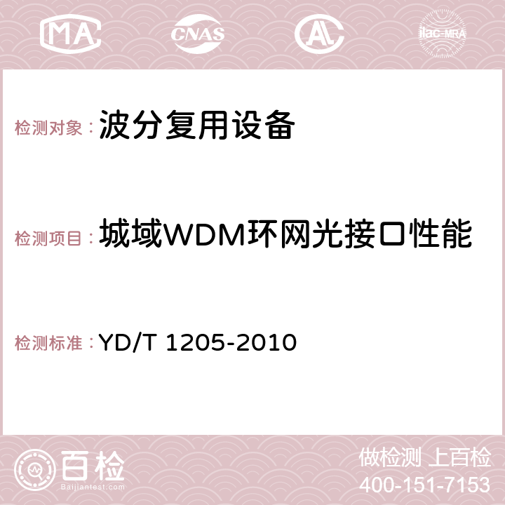 城域WDM环网光接口性能 城市光传送网波分复用（WDM）环网技术要求 YD/T 1205-2010 6.2