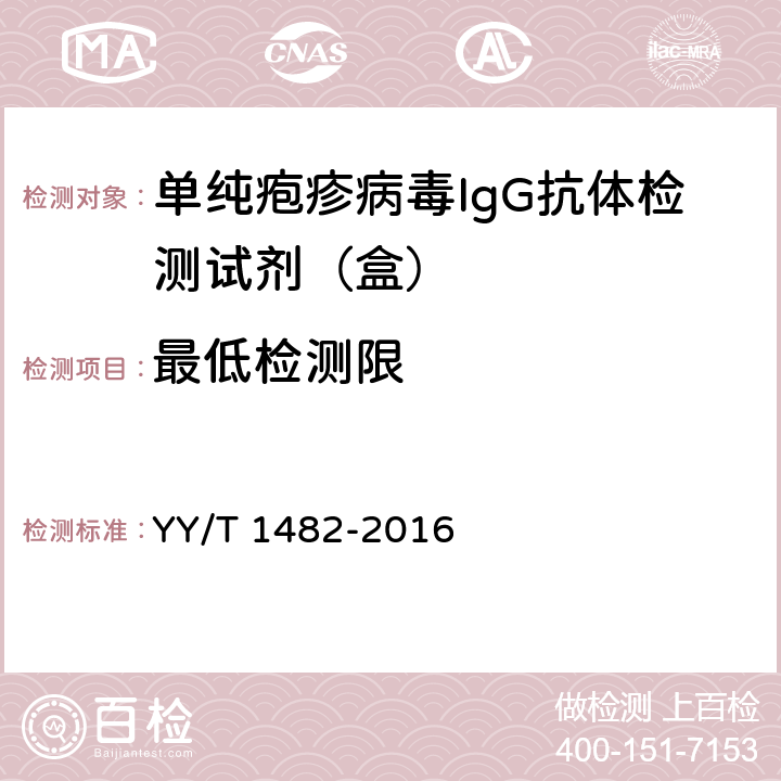 最低检测限 单纯疱疹病毒IgG抗体检测试剂（盒） YY/T 1482-2016 3.3.4