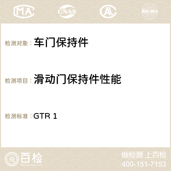 滑动门保持件性能 GTR 15 门锁及门铰链 GTR 1 5.2.4