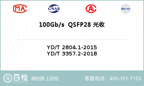 100Gb/s  QSFP28 