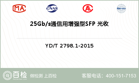 25Gb/s通信用增强型SFP 
