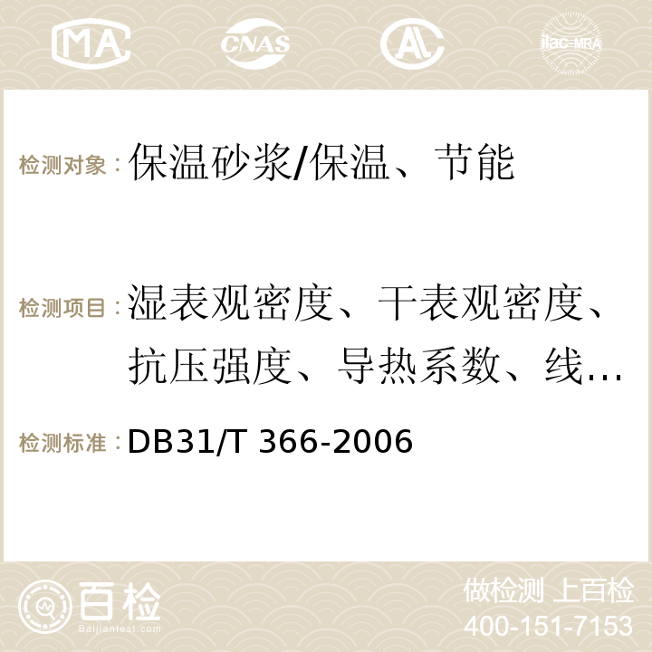 湿表观密度、干表观密度、抗压强度、导热系数、线收缩率、软化系数、拉伸粘结强度 DB31/T 366-2006 外墙外保温专用砂浆技术要求