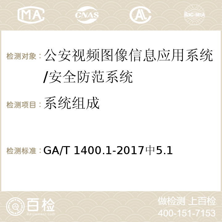 系统组成 GA/T 1400.1-2017 公安视频图像信息应用系统 第1部分:通用技术要求