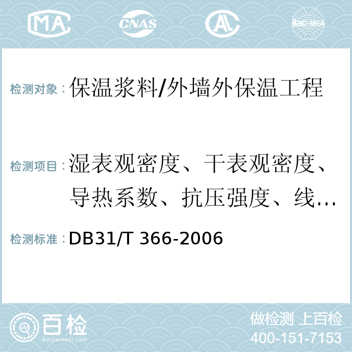 湿表观密度、干表观密度、导热系数、抗压强度、线收缩率、软化系数、拉伸粘结强度 DB31/T 366-2006 外墙外保温专用砂浆技术要求