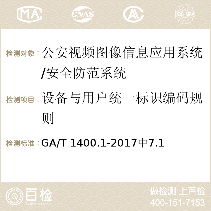 设备与用户统一标识编码规则 GA/T 1400.1-2017 公安视频图像信息应用系统 第1部分:通用技术要求