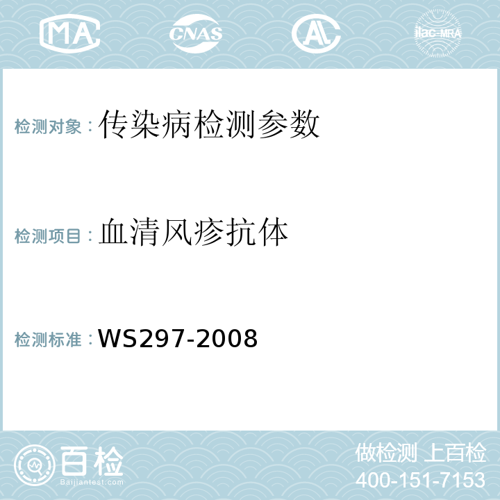 血清风疹抗体 WS 297-2008 风疹诊断标准