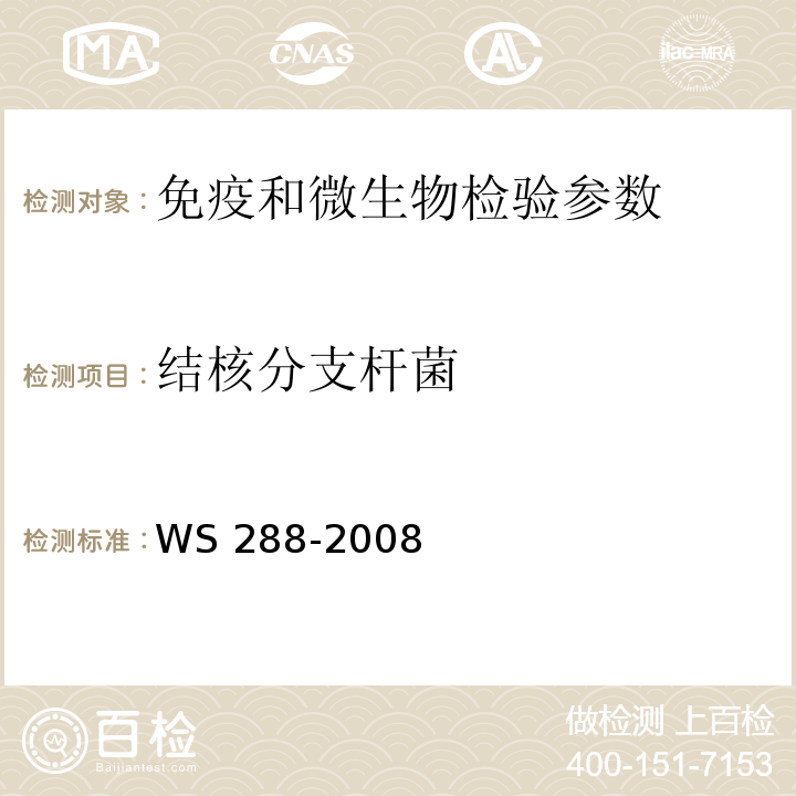 结核分支杆菌 WS 288-2008 肺结核诊断标准