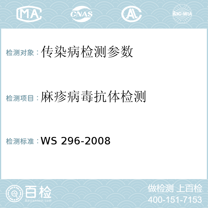 麻疹病毒抗体检测 WS 296-2008 麻疹诊断标准