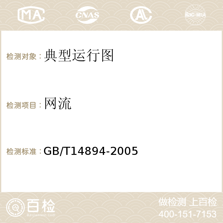 网流 GB/T 14894-2005 城市轨道交通车辆 组装后的检查与试验规则