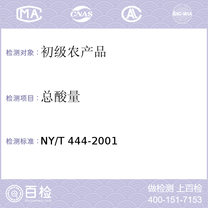 總酸量 草莓