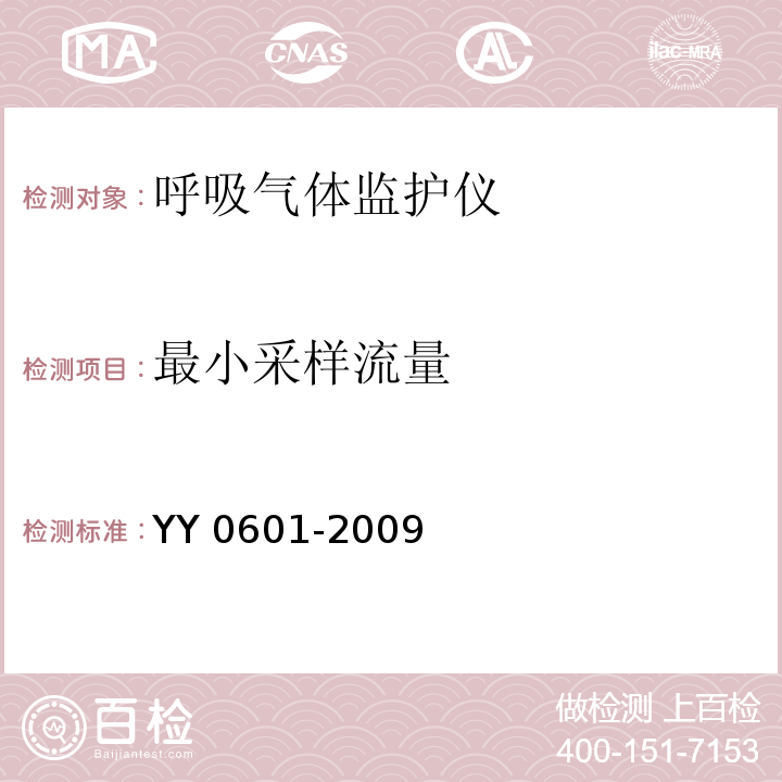 最小采样流量 YY 0601-2009 医用电气设备 呼吸气体监护仪的基本安全和主要性能专用要求