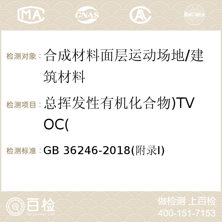 总挥发性有机化合物)TVOC( 中小学合成材料面层运动场地/GB 36246-2018(附录I)